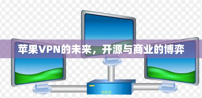 苹果VPN的未来,开源与商业的博弈